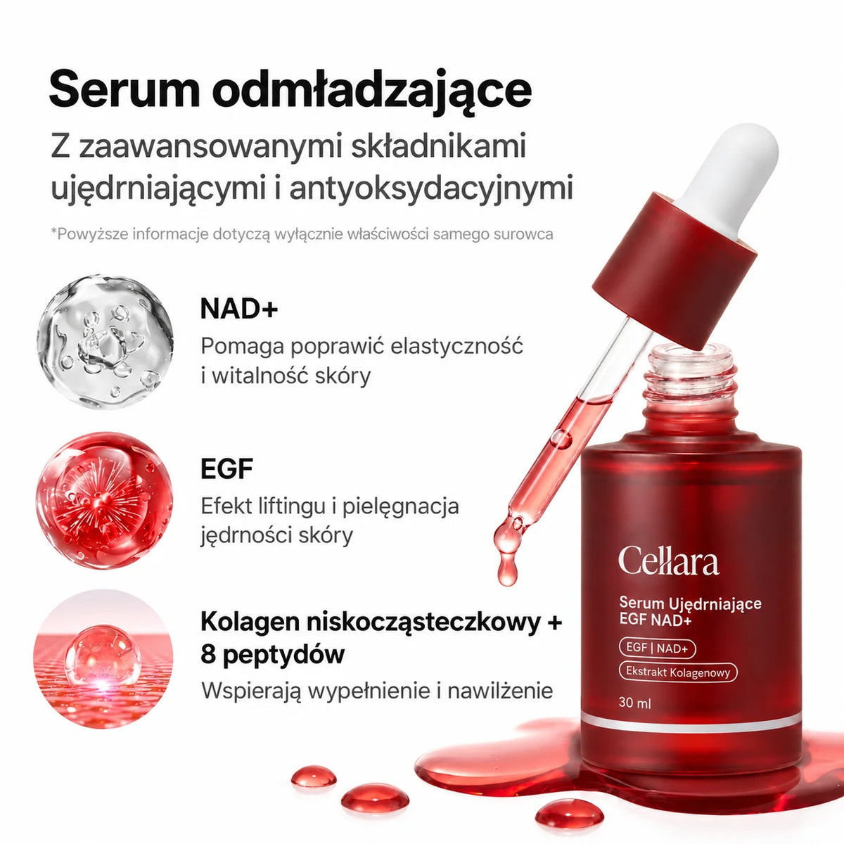 Serum Ujędrniające z EGF i NAD+